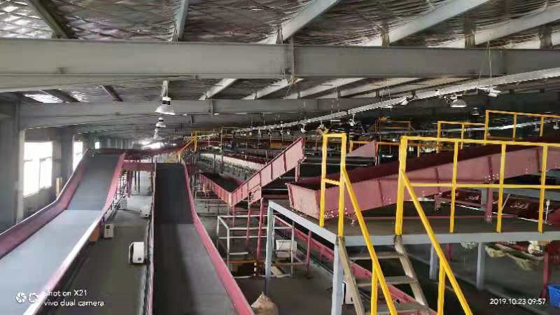 流水線的規(guī)模怎么配置？